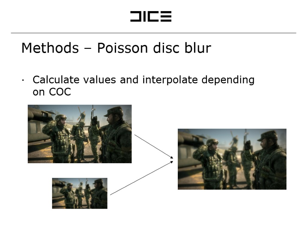 Methods – Poisson disc blur Calculate values and interpolate depending on COC